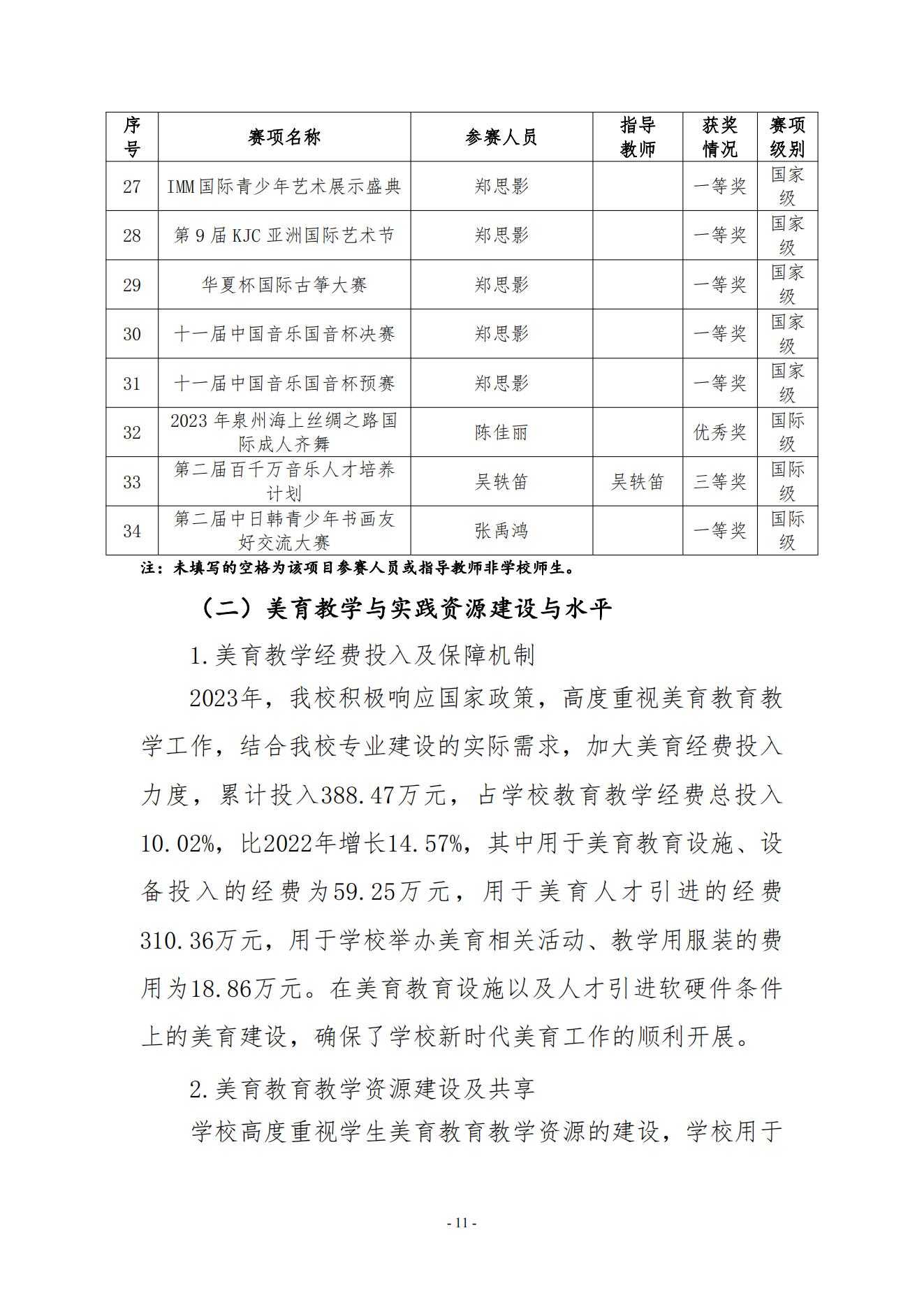 廈門東海職業(yè)技術(shù)學(xué)院2023年美育發(fā)展年度報(bào)告_10.jpg