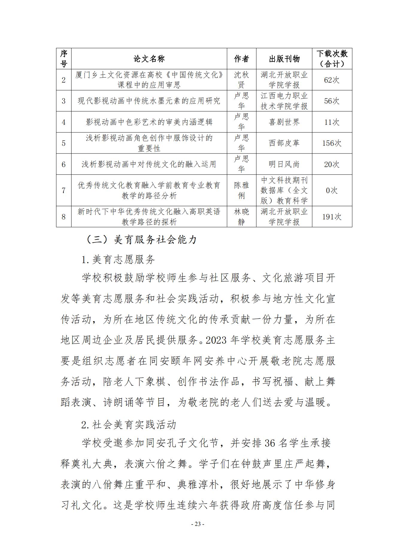 廈門東海職業(yè)技術(shù)學(xué)院2023年美育發(fā)展年度報(bào)告_22.jpg