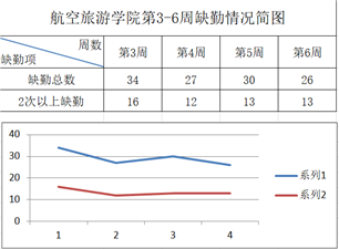 QQ圖片20200328150905