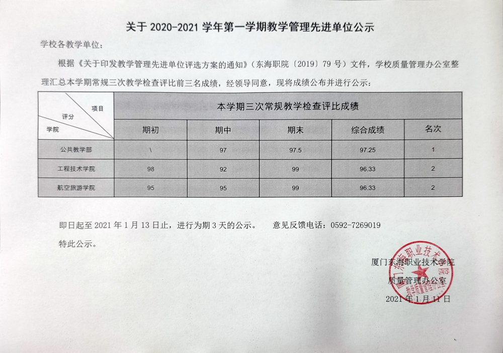 關于2020-2021學年第一學期教學管理先進單位公示.jpg