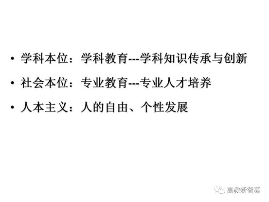 D:eMoveDataUsersAdministratorDesktop【PPT】以學(xué)生為中心的教育理念、教學(xué)設(shè)計(jì)及教學(xué)規(guī)范 (2)_files40(8)