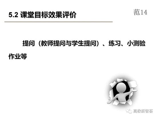 D:eMoveDataUsersAdministratorDesktop【PPT】以學(xué)生為中心的教育理念、教學(xué)設(shè)計(jì)及教學(xué)規(guī)范 (2)_files40(43)