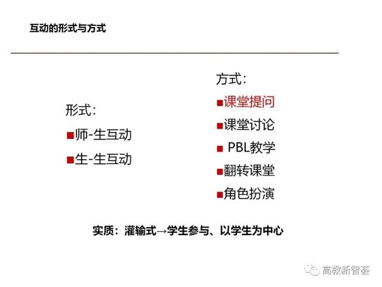 D:eMoveDataUsersAdministratorDesktop【PPT】以學(xué)生為中心的教育理念、教學(xué)設(shè)計(jì)及教學(xué)規(guī)范 (2)_files40(29)