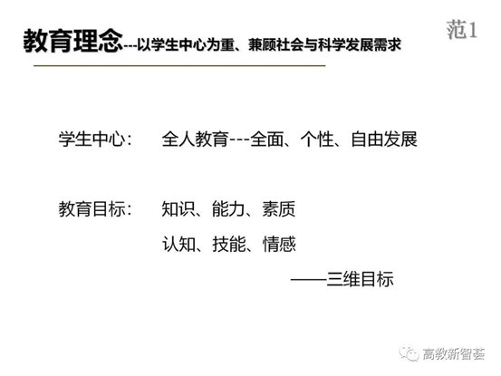 D:eMoveDataUsersAdministratorDesktop【PPT】以學(xué)生為中心的教育理念、教學(xué)設(shè)計(jì)及教學(xué)規(guī)范 (2)_files40(9)