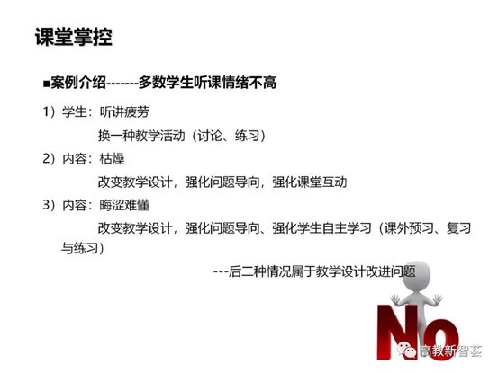 D:eMoveDataUsersAdministratorDesktop【PPT】以學(xué)生為中心的教育理念、教學(xué)設(shè)計(jì)及教學(xué)規(guī)范 (2)_files40(48)