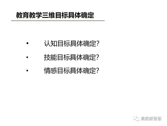 D:eMoveDataUsersAdministratorDesktop【PPT】以學(xué)生為中心的教育理念、教學(xué)設(shè)計(jì)及教學(xué)規(guī)范 (2)_files40(17)