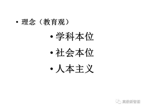 D:eMoveDataUsersAdministratorDesktop【PPT】以學(xué)生為中心的教育理念、教學(xué)設(shè)計(jì)及教學(xué)規(guī)范 (2)_files40(7)