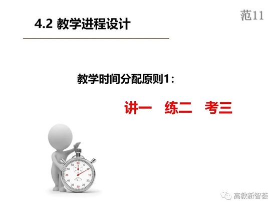 D:eMoveDataUsersAdministratorDesktop【PPT】以學(xué)生為中心的教育理念、教學(xué)設(shè)計(jì)及教學(xué)規(guī)范 (2)_files40(32)