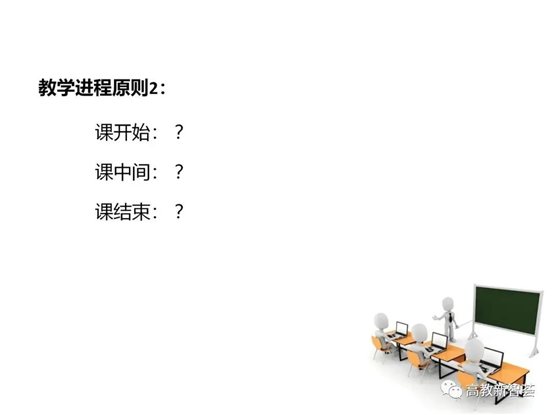 D:eMoveDataUsersAdministratorDesktop【PPT】以學(xué)生為中心的教育理念、教學(xué)設(shè)計(jì)及教學(xué)規(guī)范 (2)_files40(33)