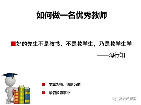 D:eMoveDataUsersAdministratorDesktop【PPT】以學(xué)生為中心的教育理念、教學(xué)設(shè)計(jì)及教學(xué)規(guī)范 (2)_files40(52)