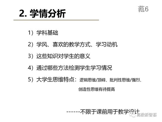 D:eMoveDataUsersAdministratorDesktop【PPT】以學(xué)生為中心的教育理念、教學(xué)設(shè)計(jì)及教學(xué)規(guī)范 (2)_files40(22)