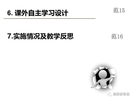 D:eMoveDataUsersAdministratorDesktop【PPT】以學(xué)生為中心的教育理念、教學(xué)設(shè)計(jì)及教學(xué)規(guī)范 (2)_files40(44)