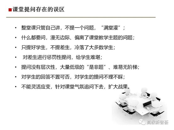 D:eMoveDataUsersAdministratorDesktop【PPT】以學(xué)生為中心的教育理念、教學(xué)設(shè)計(jì)及教學(xué)規(guī)范 (2)_files40(30)