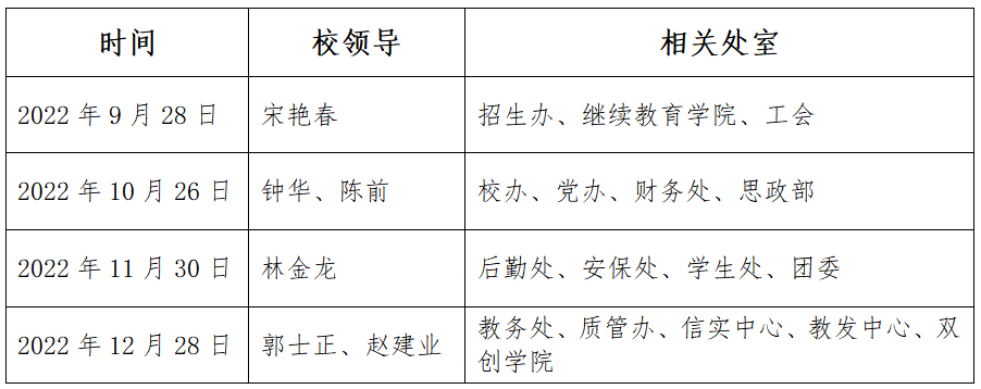 校領(lǐng)導(dǎo)接待日2022-2023學(xué)年.png