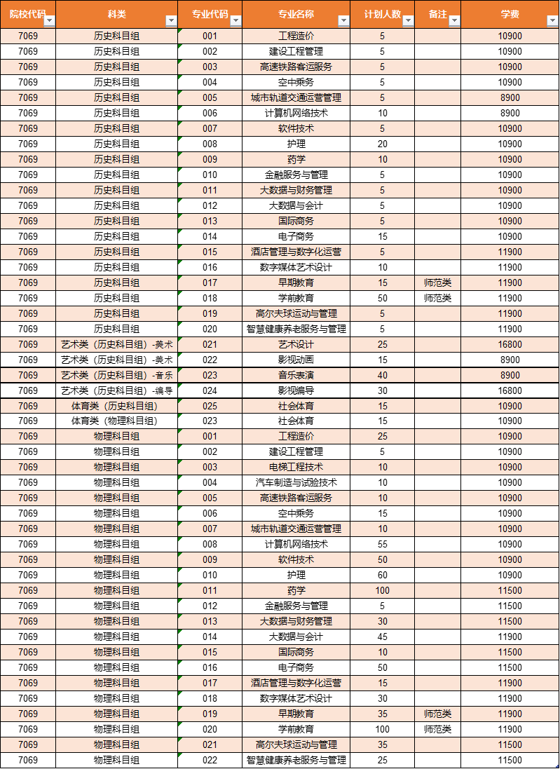 福建省招生計(jì)劃.png